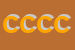 Logo di CB DI CUCCHI C e C (SNC)