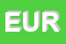 Logo di EUROSWITCH (SRL)