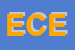 Logo di EUROMONTAGGI DI CILLO ELENA
