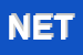 Logo di NETCO