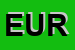 Logo di EUROPARTAMENT SRL