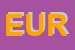 Logo di EUROPARTAMENT SRL