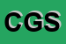 Logo di CASEIFICIO GERVASINA SNC