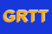 Logo di GRT DI RAFFI TANGHETTI E TONSI (SNC)