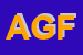 Logo di AGFA