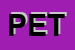 Logo di PETER-S