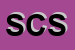 Logo di SBR CONSULTING SRL
