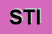 Logo di STIC