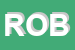 Logo di ROBOR