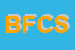 Logo di BERTOLI FRANCESCO e C SNC