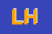 Logo di LIM - HENG