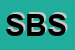 Logo di SAVAR BRASS SRL