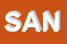 Logo di SANI-TAPS SRL