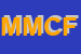 Logo di MICRO MEC DI CASTAGNETTI FRANCESCO e C SNC