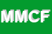 Logo di MICRO MEC DI CASTAGNETTI FRANCESCO e C (SNC)