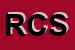 Logo di RU IN CAR SRL
