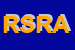 Logo di RS SERVICE DI RICHETTI ARCH MARIO SAS
