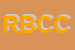 Logo di RCM DI BOTTA CAMILLO e C SNC