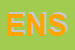 Logo di ENSE SRL