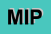 Logo di MIPA