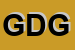 Logo di GOLOSITA' DEL GARDA