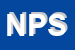 Logo di NUOVA PLASTILINE SRL