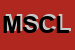 Logo di MKM SNC DI COMPER LUCA e C