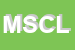 Logo di MKM SNC DI COMPER LUCA e C