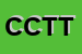 Logo di CTT CONSORZIO TURISTICO TIGNALESE