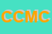 Logo di CALZIFICIO CMB DI MADAMA e C SNC