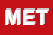 Logo di METCO SRL