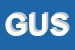 Logo di GUSSONI (SRL)