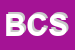 Logo di BRESCIA CATERING SRL