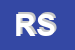 Logo di RTS SRL
