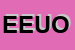 Logo di EUNKA EUROPEAN UNION OF NATIONAL KARATE - DO ASSOCIATIONS