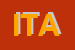 Logo di ITALACTIV