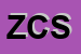 Logo di ZORZI CEREALI SRL