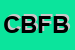 Logo di CALZIFICIO BETTONI FRATELLI DI BETTONI B e C (SNC)