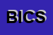 Logo di BUGATTI IVAN e C SNC