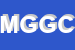 Logo di MONDIALFLEX DI GREGORELLI GIULIO e C SNC