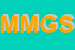 Logo di M M G SPA