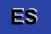 Logo di ETI SPA