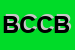 Logo di BANCA DI CREDITO COOPERATIVO DI BRESCIA