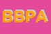 Logo di BPA BUSINESS PERFORMANCE ALLIANCE