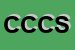 Logo di CENTRO CONTABILITA-COMPUTERIZZATA DI SALVONI G e C SNC
