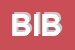 Logo di BIBAS