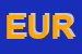Logo di EUROMEC