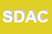 Logo di SCALABRINO DI DOLFINI ANDREA e C SAS