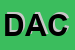 Logo di DACO SRL