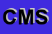 Logo di C e M SRL